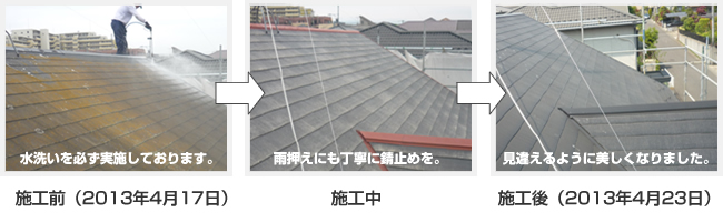 ２０１３年４月１７日の屋根塗装工事の施工前の写真です。
